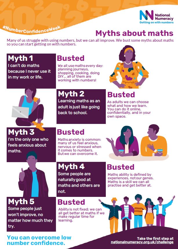Do you feel nervous about numbers? Whether you're anxious about making ends meet, applying for a job or would like to feel more comfortable helping children with maths, you CAN feel better about everyday maths.
#NumberConfidenceWeek 
#MathsConfidence
#nationanumeracy