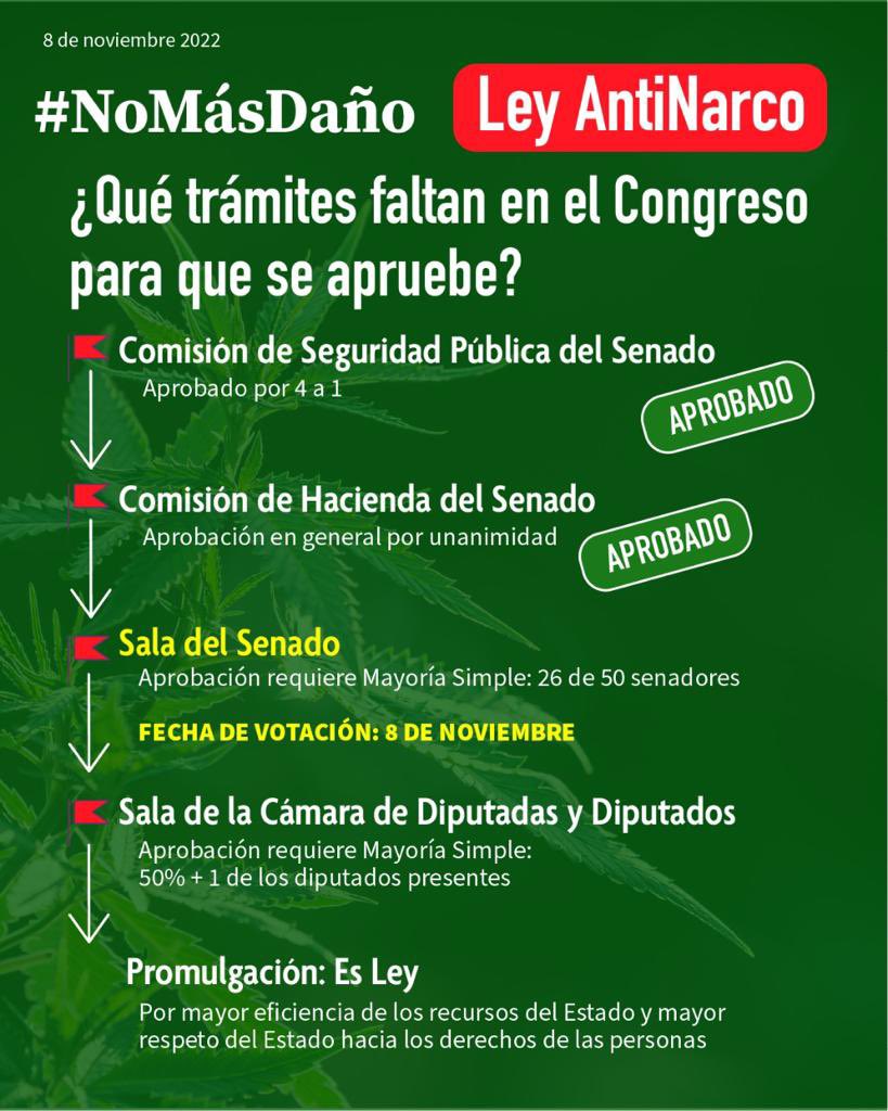 FundacionDaya tweet picture