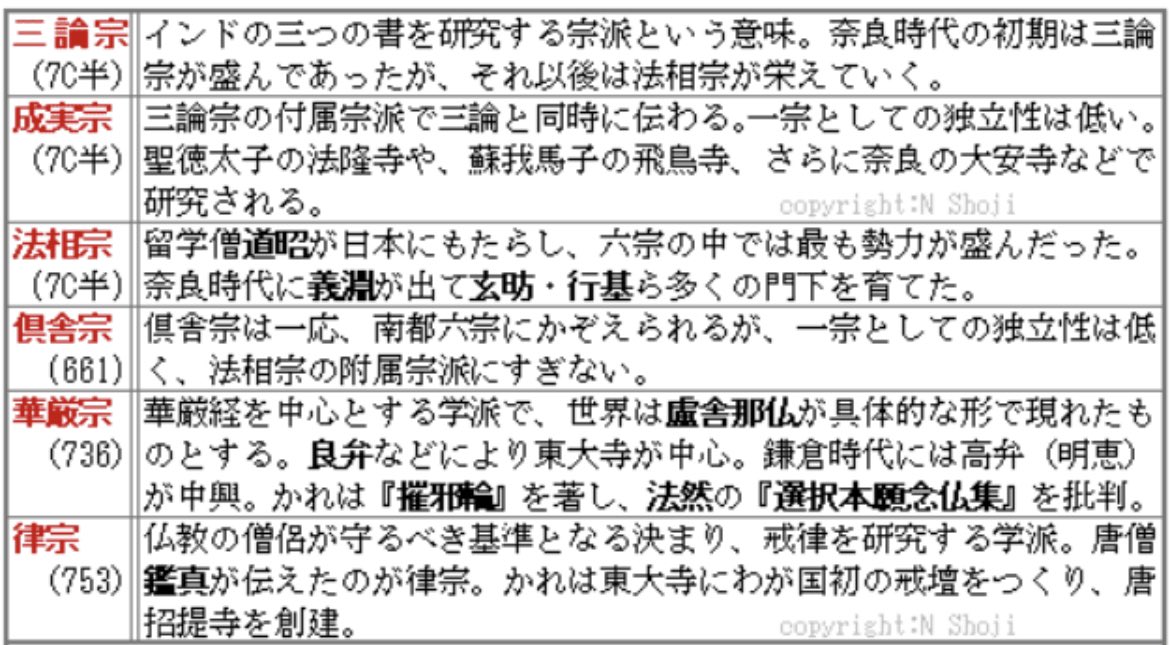 ゆいっぺ 歴女 Rekisiyui Twitter