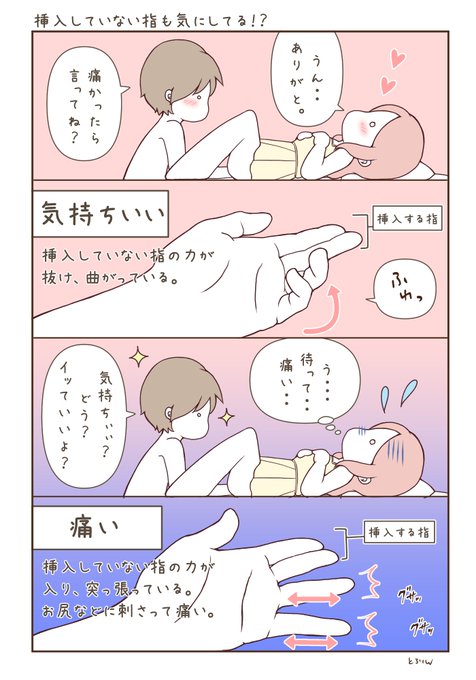 「挿入していない指の形」を気にしてますか❓

実は…指を出し入れする際に、挿入していない指に力が入っていると女性の皮膚に刺さって痛くなることがあります💦入れてない指は軽く曲げてくれると嬉しいな…✨ 