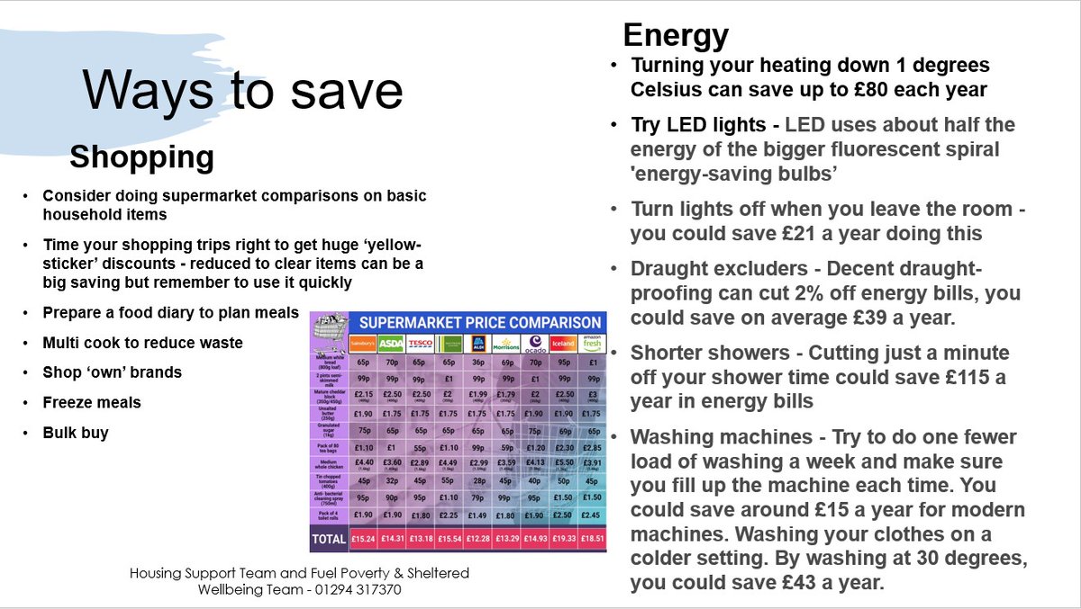 North Ayrshire Council Housing Services on Twitter "If you need more