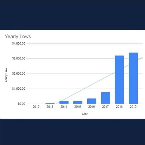 Jessica Allen🇬🇧 The Royal Bank of Scotland🇬🇧x (@skul2crazy) on Twitter photo 
