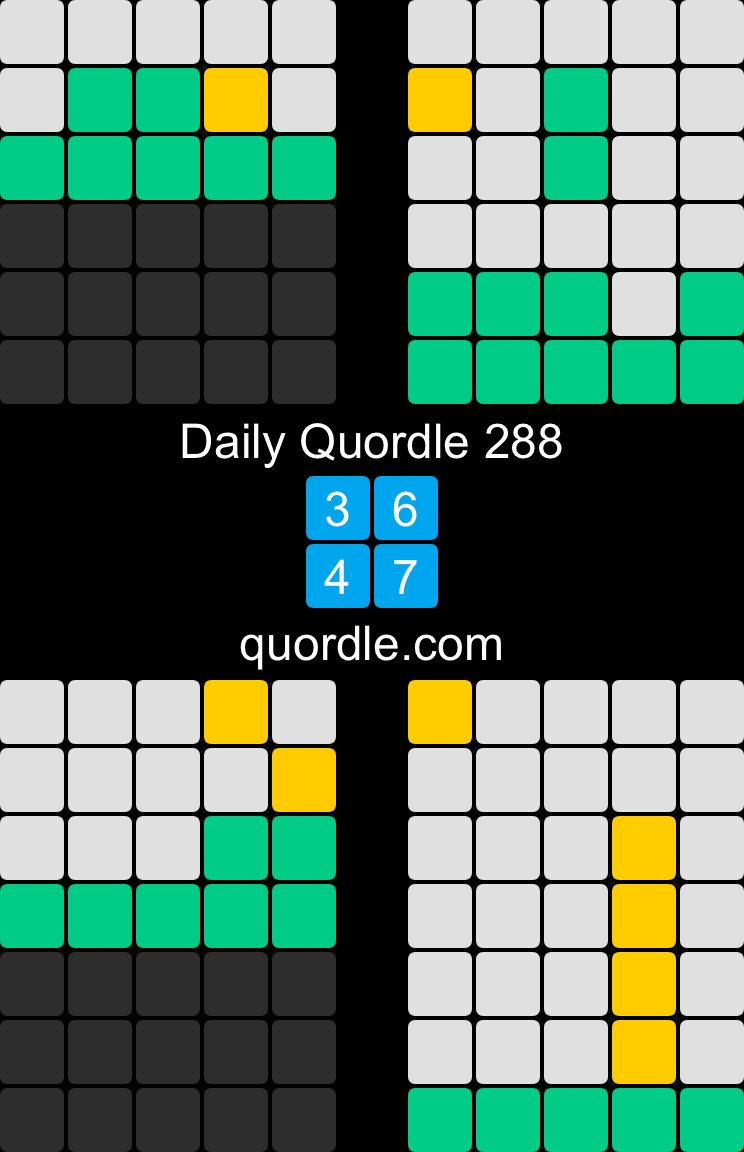 Daily Quordle 288
3️⃣6️⃣
4️⃣7️⃣
quordle.com