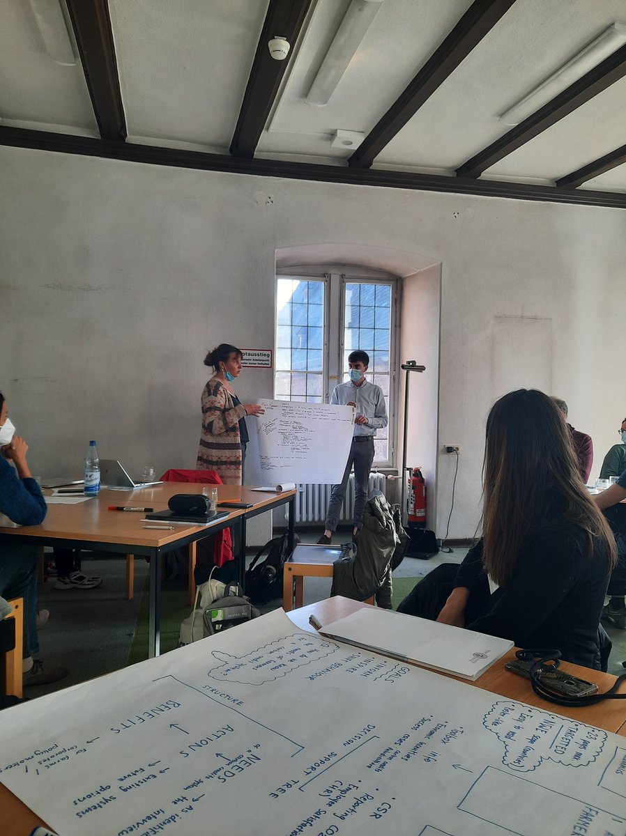 CarbonConnects's tweet photo. Carbon Connects' 10th partner meeting has kicked off in Germany at the @uni_MR_GP where we will discuss peatland restoration together over the next few days!

#PeatlandsMatter #CarbonConnects https://t.co/fsES8ZYJxh