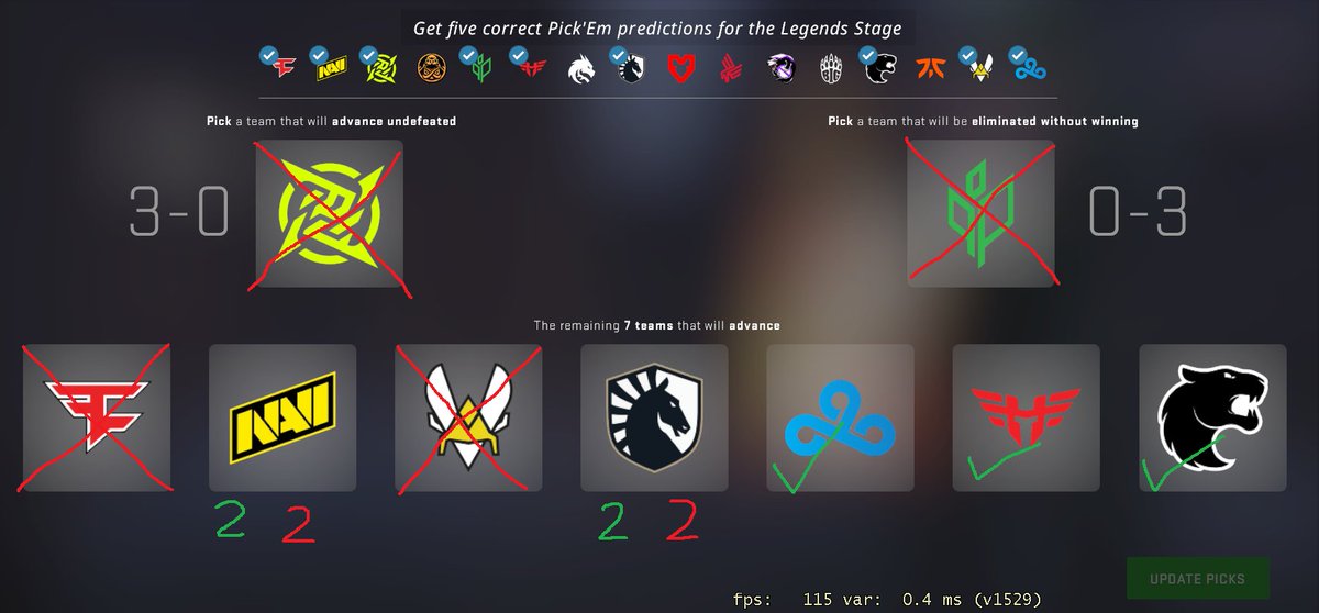 Hoping for some dubs from <a href="/natusvincere/">NAVI</a> and <a href="/TeamLiquidCS/">Team Liquid CS</a> today, at this point ive accepted a silver coin but you never know! #CSGO #pickems #RioMajor