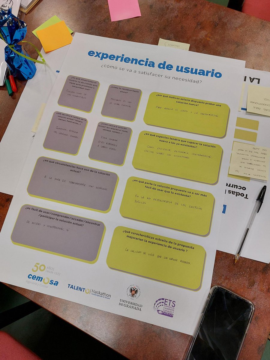 CemosaOficial's tweet photo. Los equipos avanzan hasta la fase 2 donde contextualizarán sus ideas.
#HackathonTalentoCEMOSA
@iColectiva @ETSCaminosUGR https://t.co/JaWYeja1Px