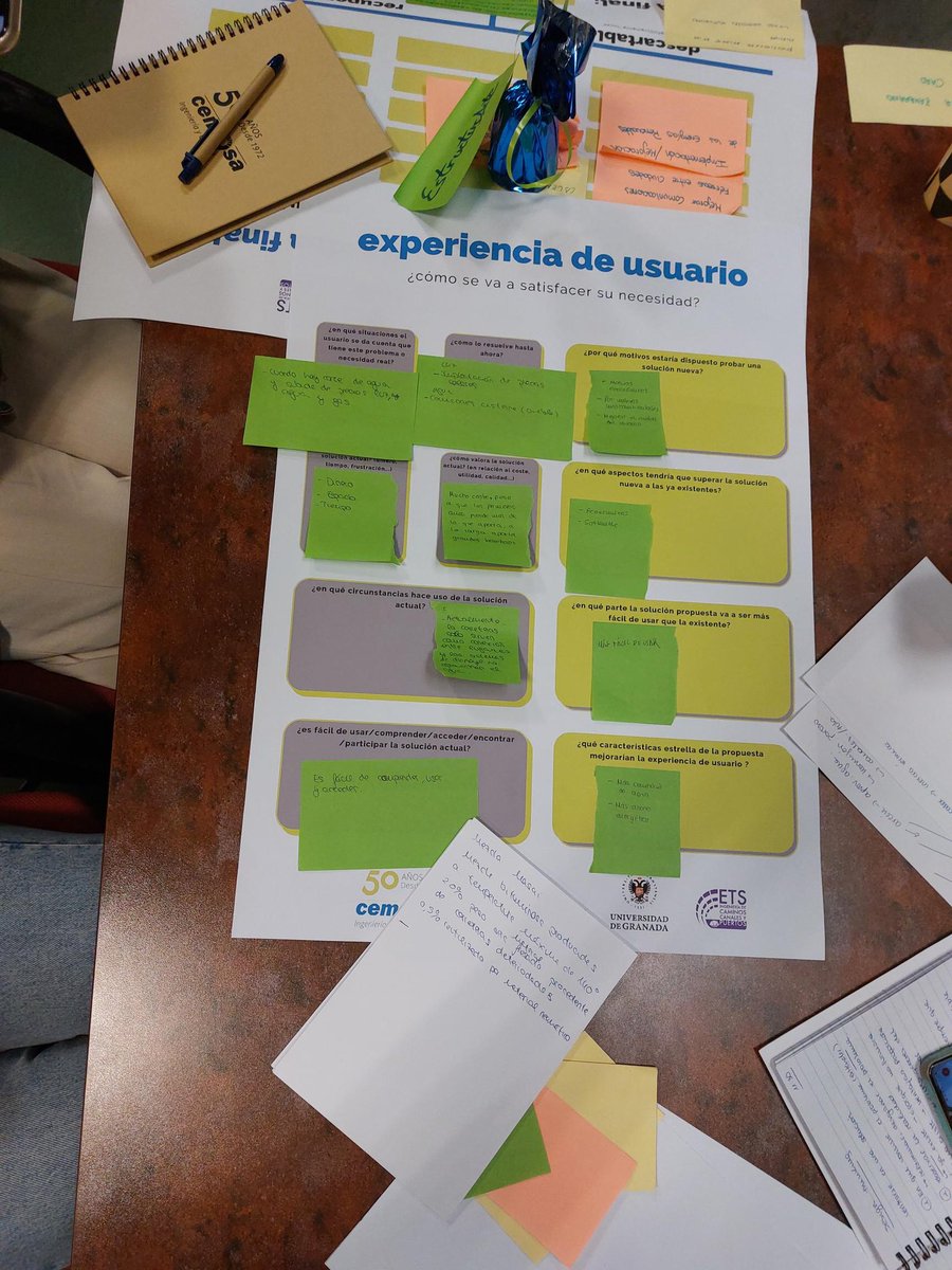 CemosaOficial's tweet photo. Los equipos avanzan hasta la fase 2 donde contextualizarán sus ideas.
#HackathonTalentoCEMOSA
@iColectiva @ETSCaminosUGR https://t.co/JaWYeja1Px