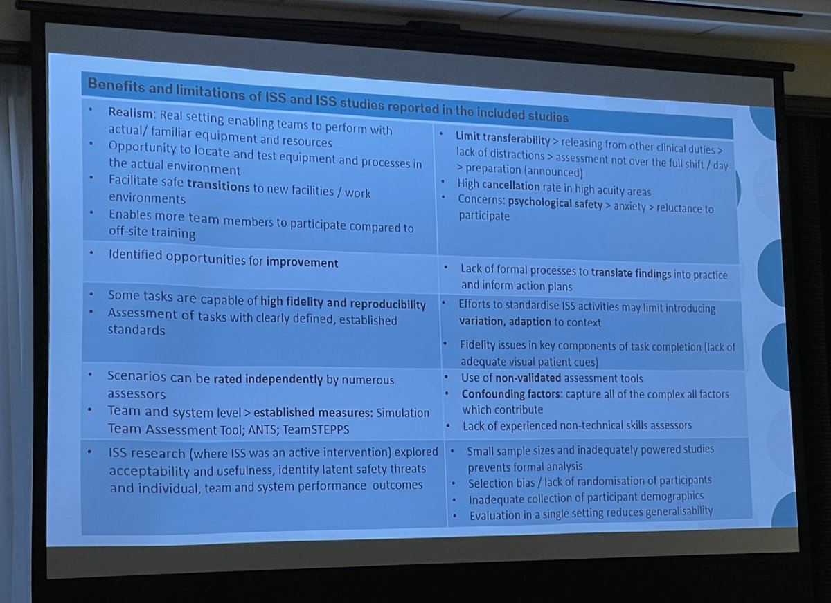 NHSGGC Simulation (@nhsggcsim) on Twitter photo In-situ simulation workshop #ASPIH2022 In-situ simulation workshop #ASPIH2022