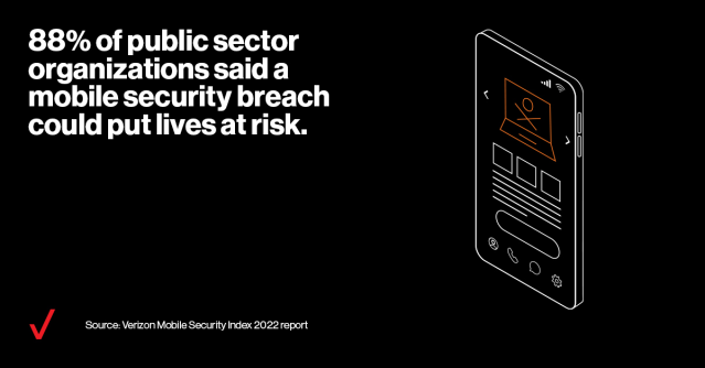 As employees transition to hybrid work, mobile operations could cause real #cybersecurity challenges. Learn more in our 2022 Mobile Security Index. #VTeam #IamVZ bit.ly/3fLtRgv