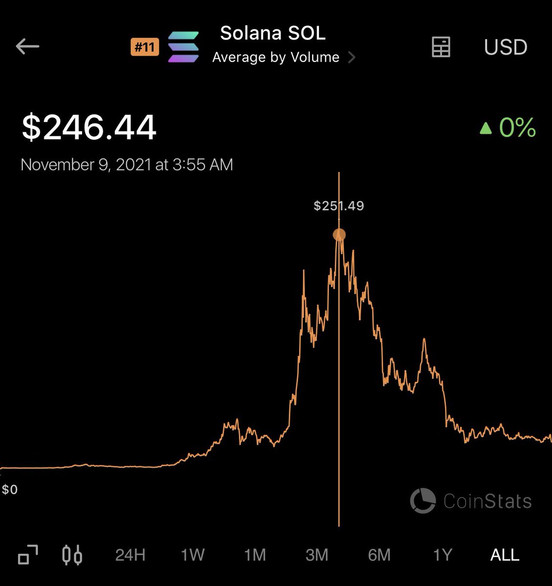 Ty Smith tweet media