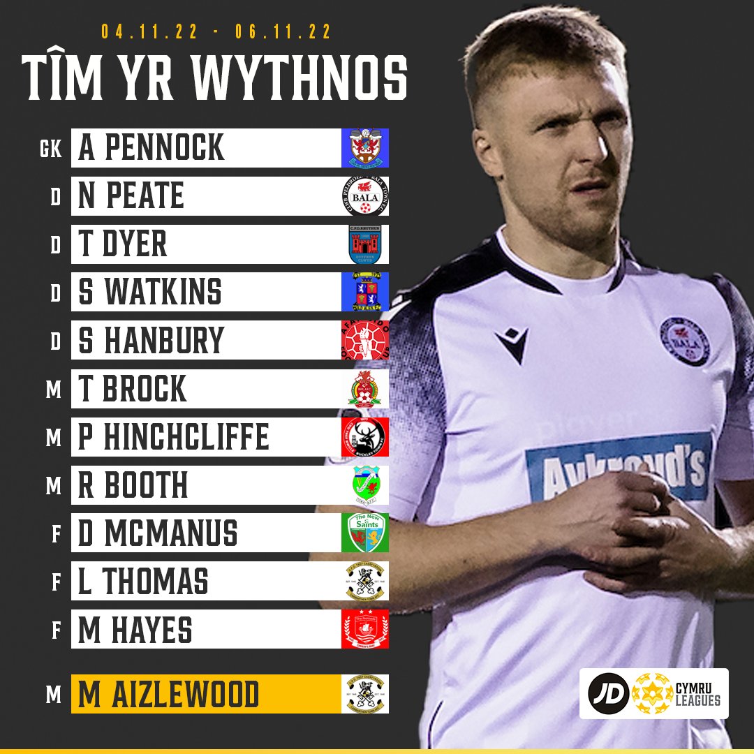 ✨ The latest #JDCymruLeagues Team of the Week...