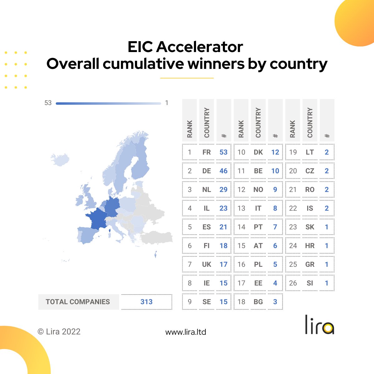 emmanuele 🇪🇺 tweet media