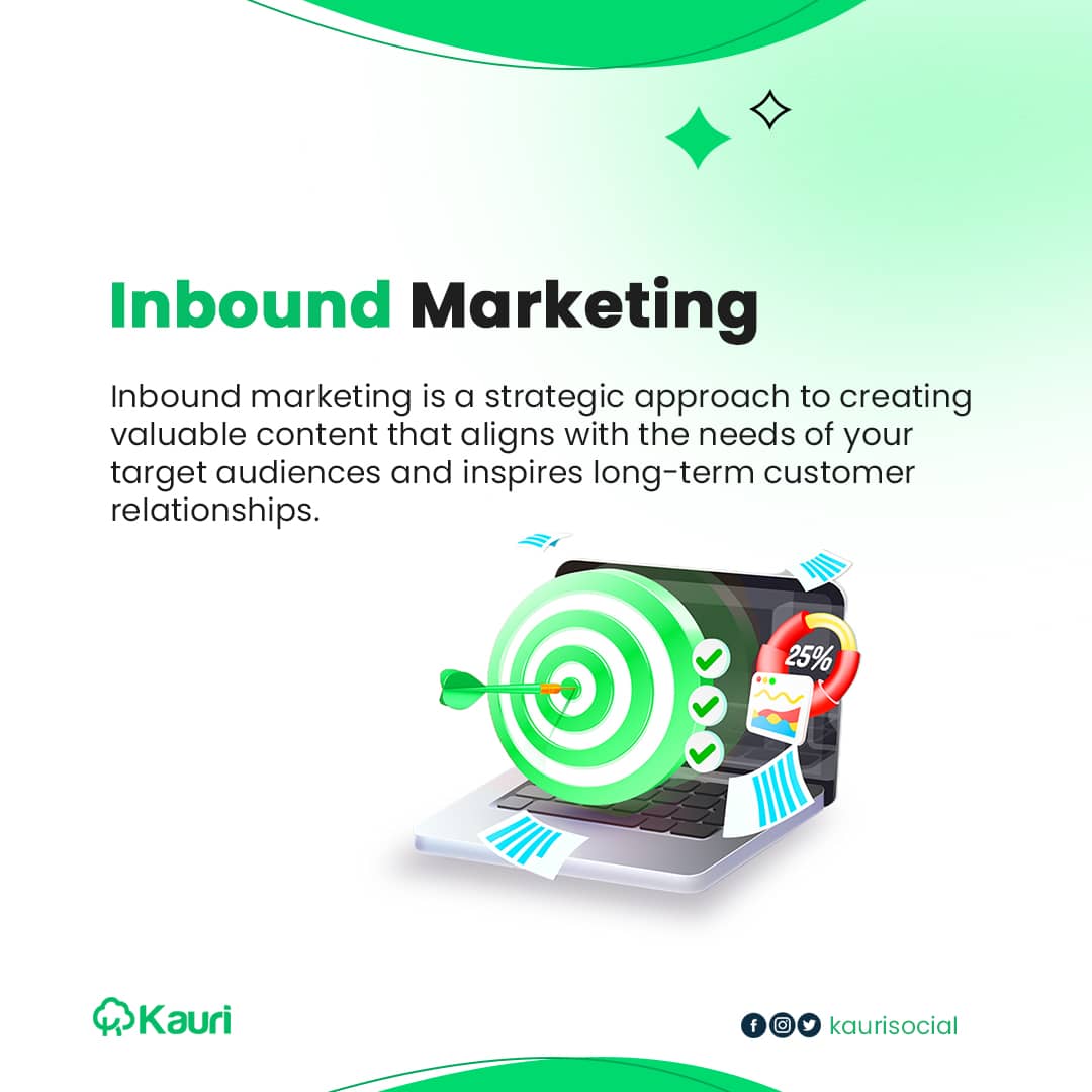Kauriresin's tweet photo. Do you know that creating valuable contents to suit your target audience can help you attract customers?

#KauriSocial #SocialMedia https://t.co/BJIXQBrExt