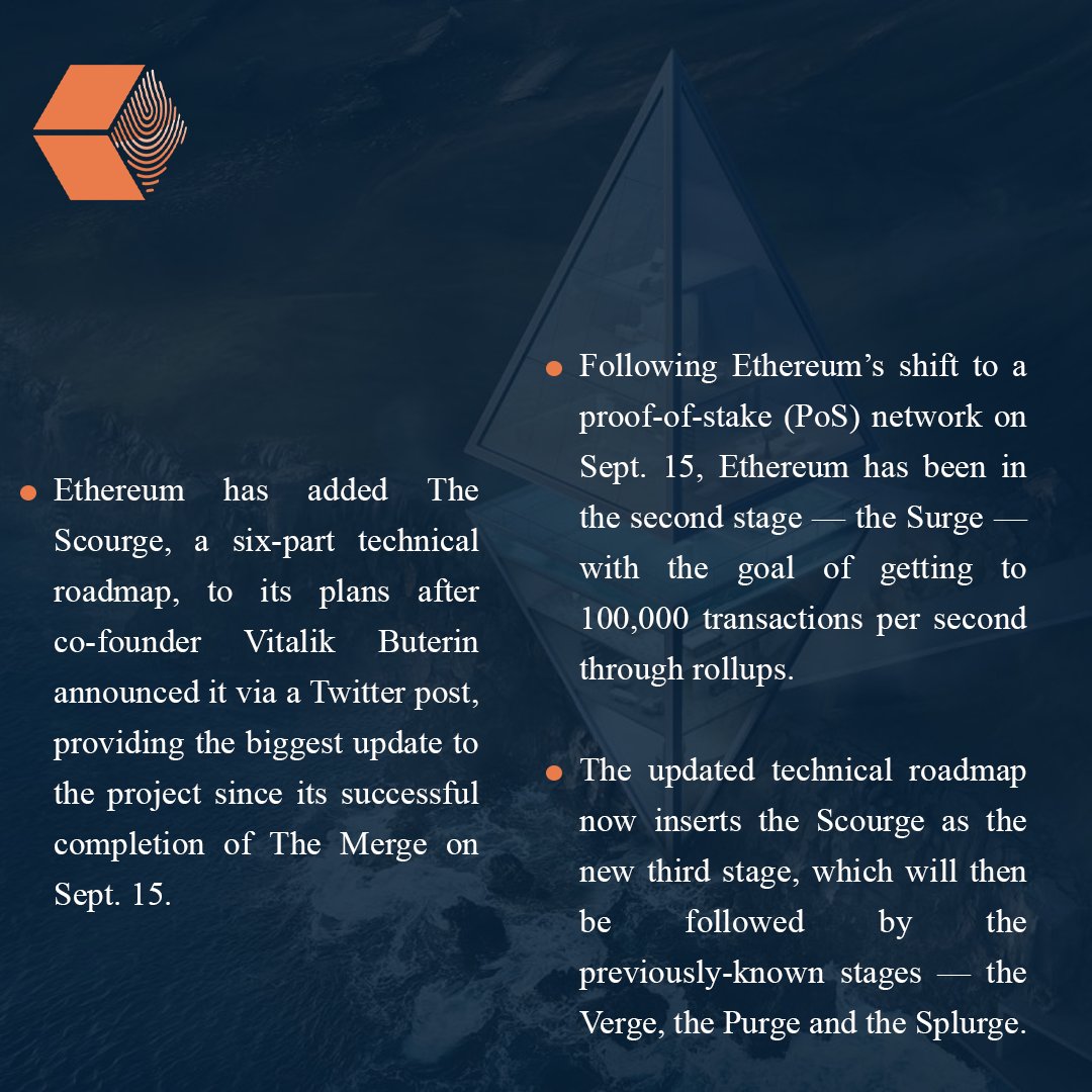 unlockbc's tweet image. #VitalikButerin Adds The #Scourge to the #EthereumRoadmap

Follow our Instagram for more:
bit.ly/3Kdjiwy
Check our website: 
Unlock-bc.com 

#blockchain #crypto #cryptocurrency #defi #nft #mena #dubai #uae #ksa #bahrain #metaverse