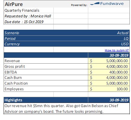 Fundwave tweet media