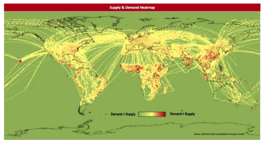 coplacido's tweet photo. When running demand-supply simulations on fixed-broadband and mobility datasets via #NCAT3, it is clear that, while the amount of IP bandwidth produced is enormous, not all is usable.. or sufficient https://t.co/Vpur1A3A8I https://t.co/GbcbstMyUP