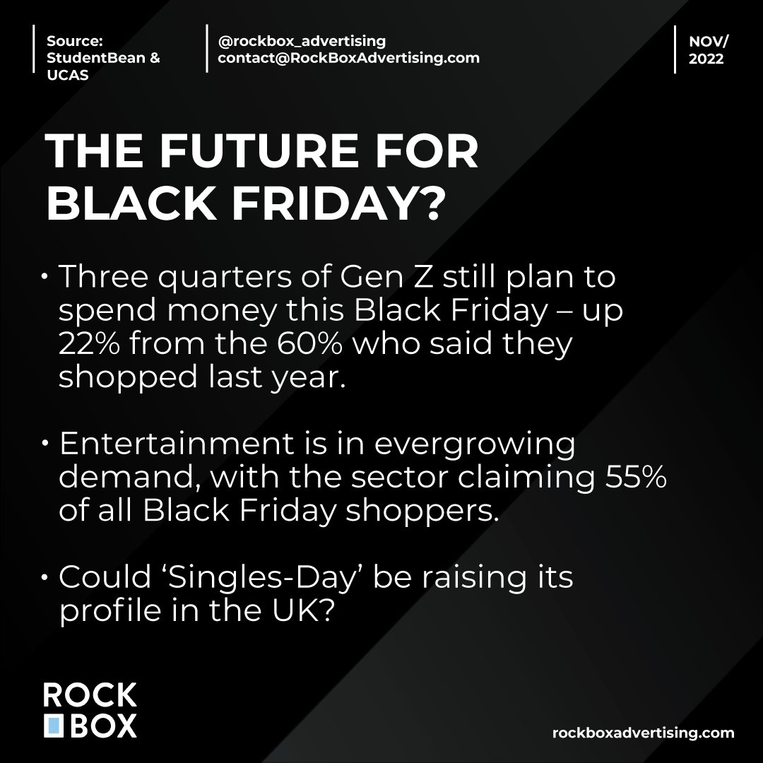 RockBox Advertising tweet media