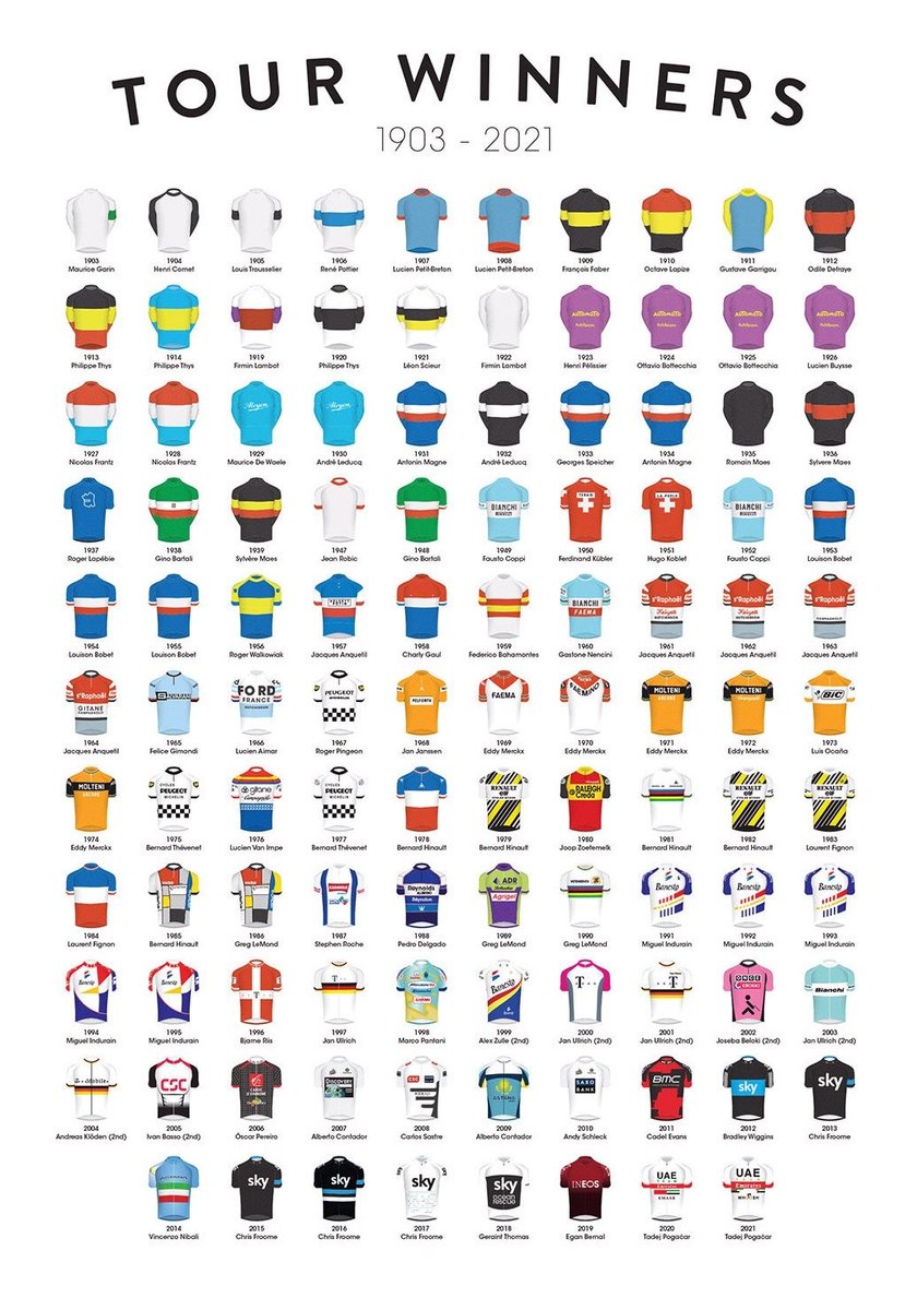Coupe De France Winners List