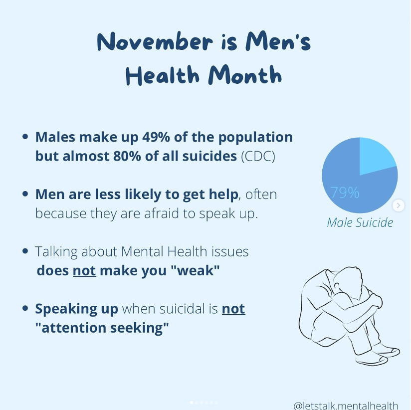due_trade's tweet photo. This month is Men's Health Month &amp; at DueTrade, mental health &amp; well-being are something we take seriously. We want all present and future employees to know we'll support them, listen, &amp; help solve any problems.

If you're struggling, please seek help: https://t.co/gUp40kyURP https://t.co/Rm0yJ0JAgd