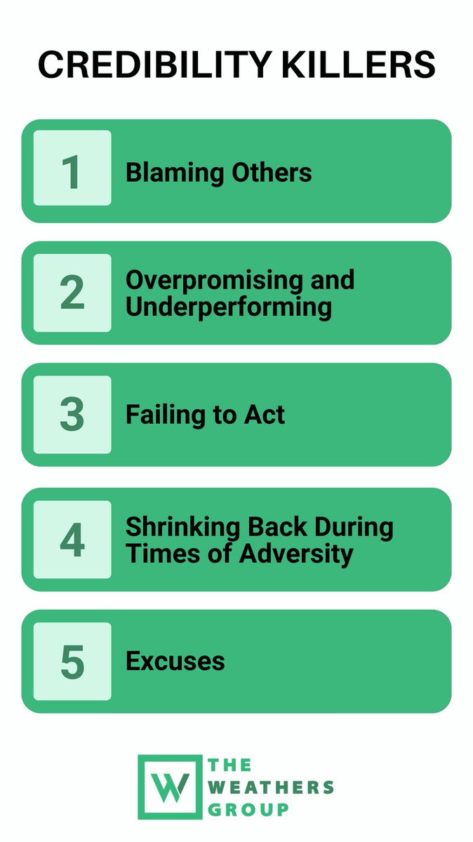 There are several things that damage your credibility in life and in the workplace. Here are a few. What would you add to the list? #Leadership #Management
