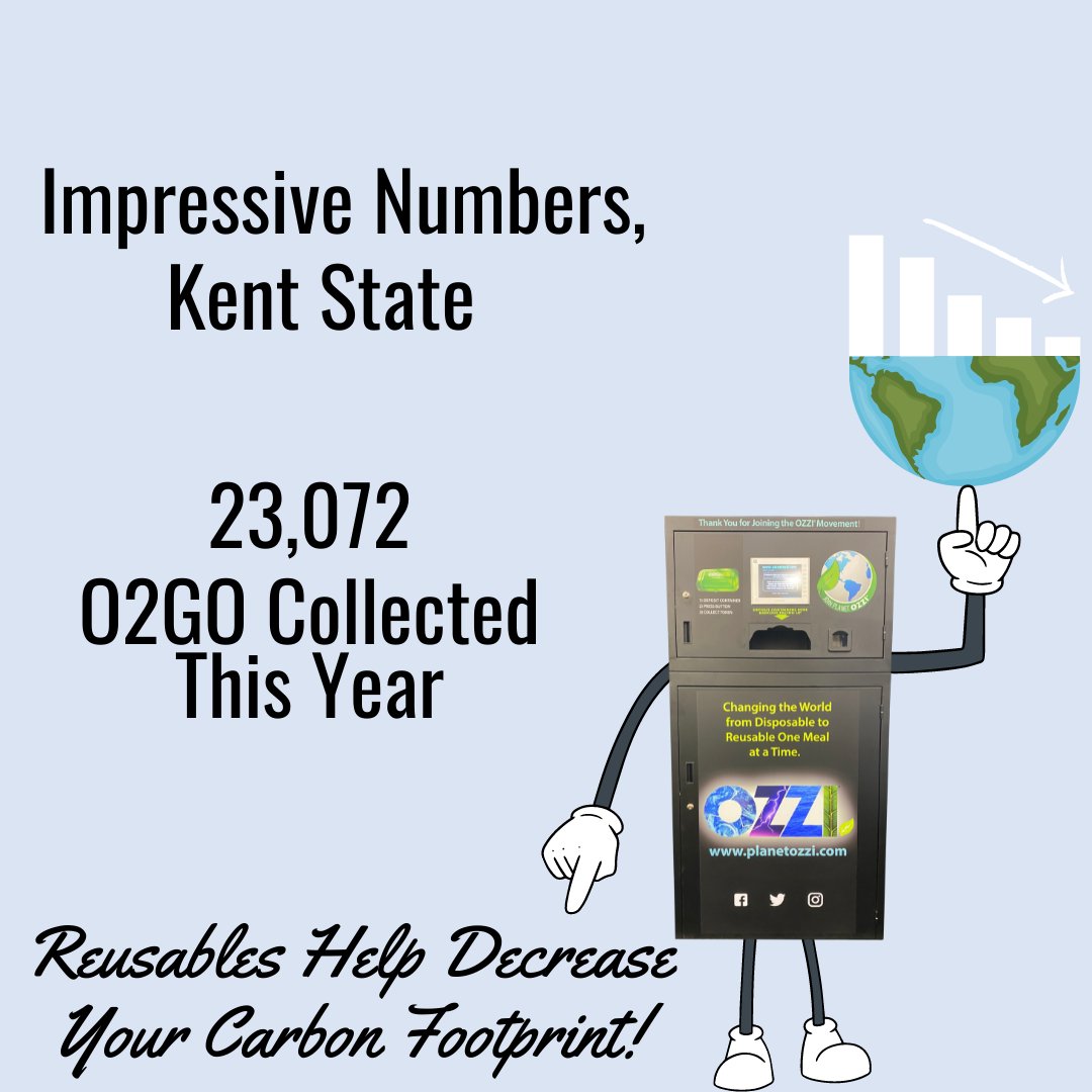 Kent State Culinary Services tweet media