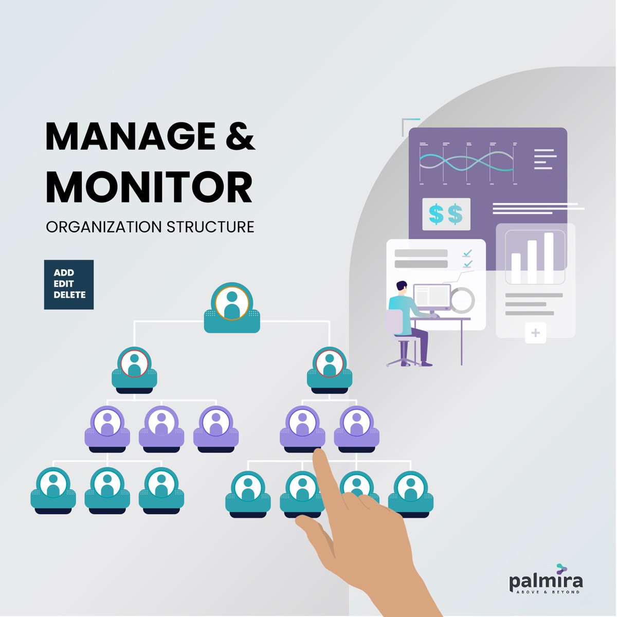 PalmiraSoftware's tweet photo. Leap your org. Culture to the highest standards. Digitally manage org, structure, sync data in #aris #erp #ldap, and monitor any level of org, be it departments, employees…
Org+ is organization structure management solution.
#digitaltransformation #orgplus #organizationculture https://t.co/gcarGbH7xI