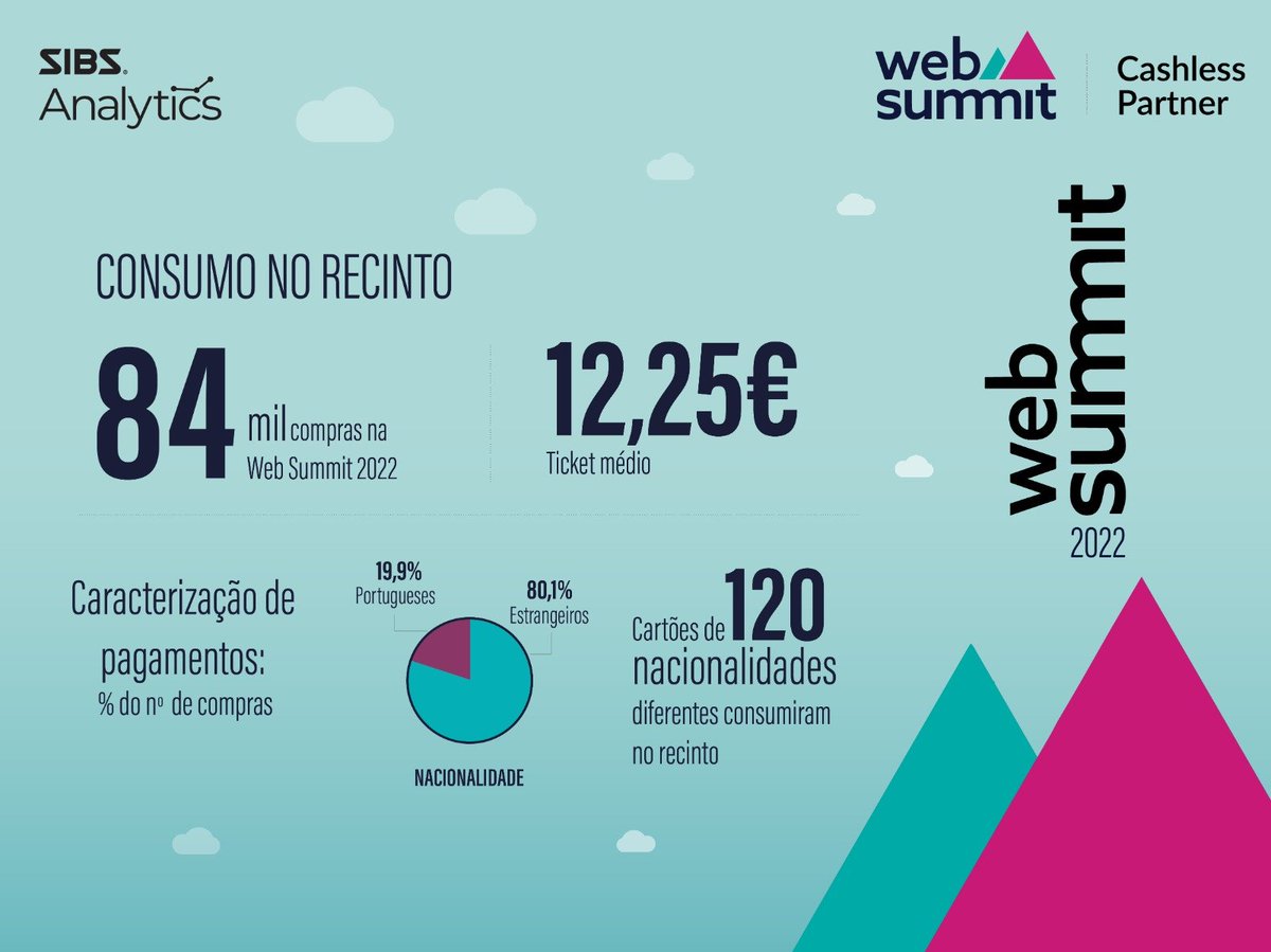 MULTIBANCO tweet media