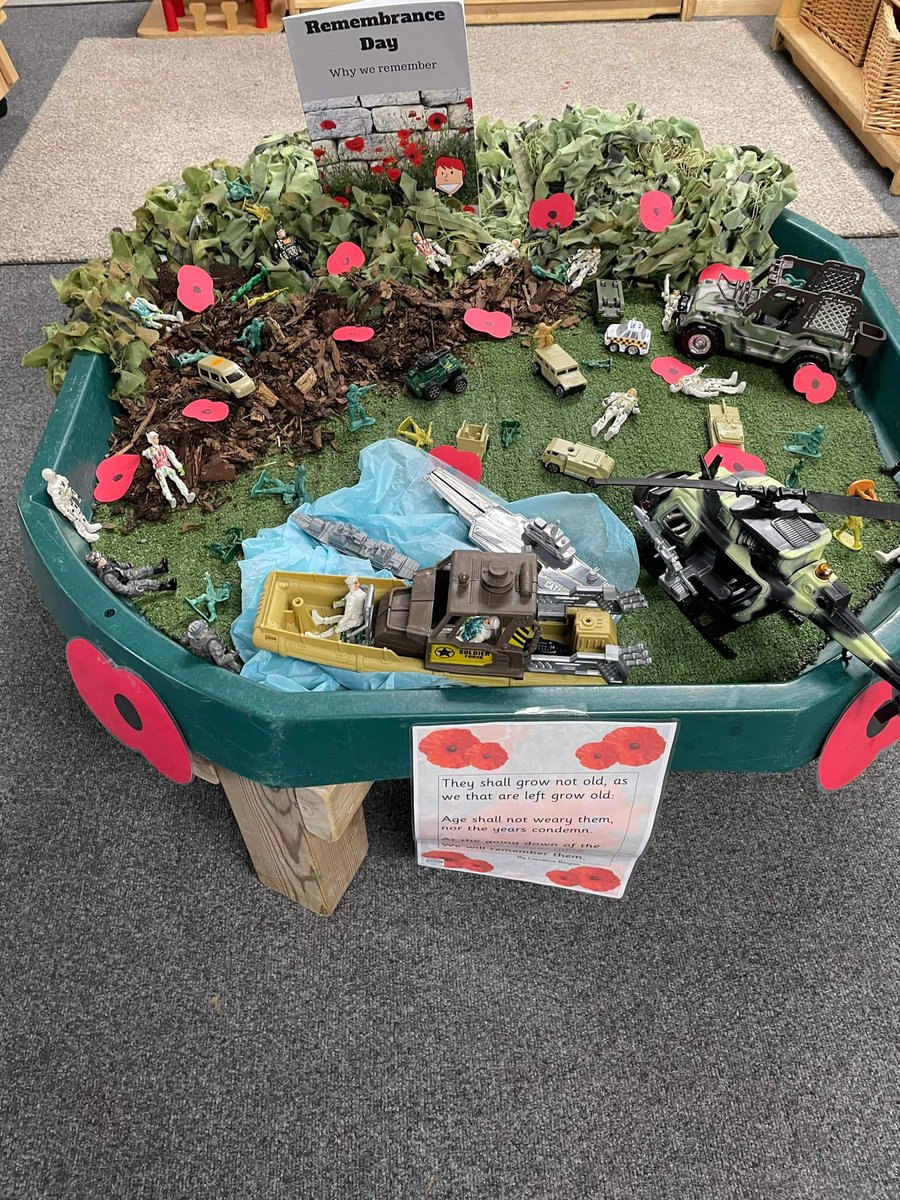 CabinPlymouth's tweet photo. Lest we forget.
#RememberanceDay #LestWeForget #learningourhistory #earlyyears #poppies #History https://t.co/Hl2Vywng9V