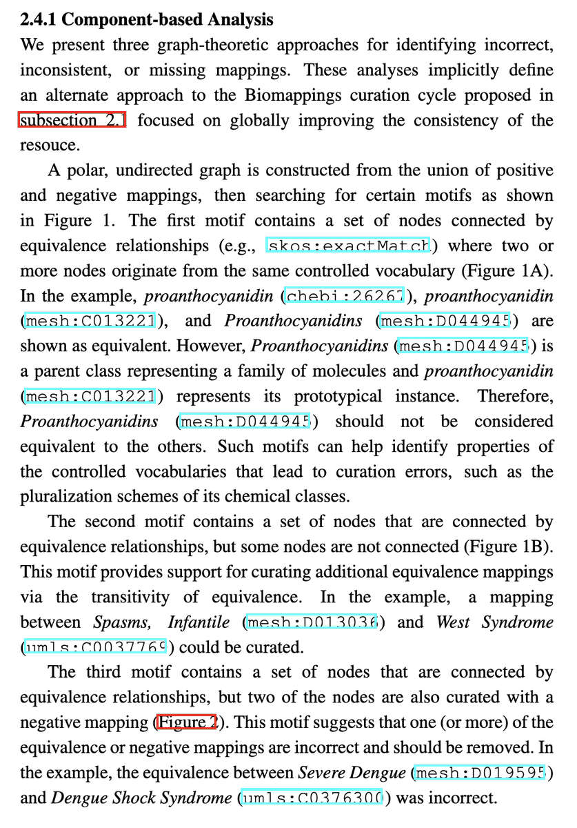 bioregistry's tweet photo. Add the following to the top of your LaTeX to make nice Bioregistry-supported references:

\newcommand{\curie}[2]{\texttt{\href{https://t.co/fIPMp065SF}{{#1:#2}}}}

(over)use it like:

\curie{mesh}{C120793} https://t.co/jCaMvOOpN1