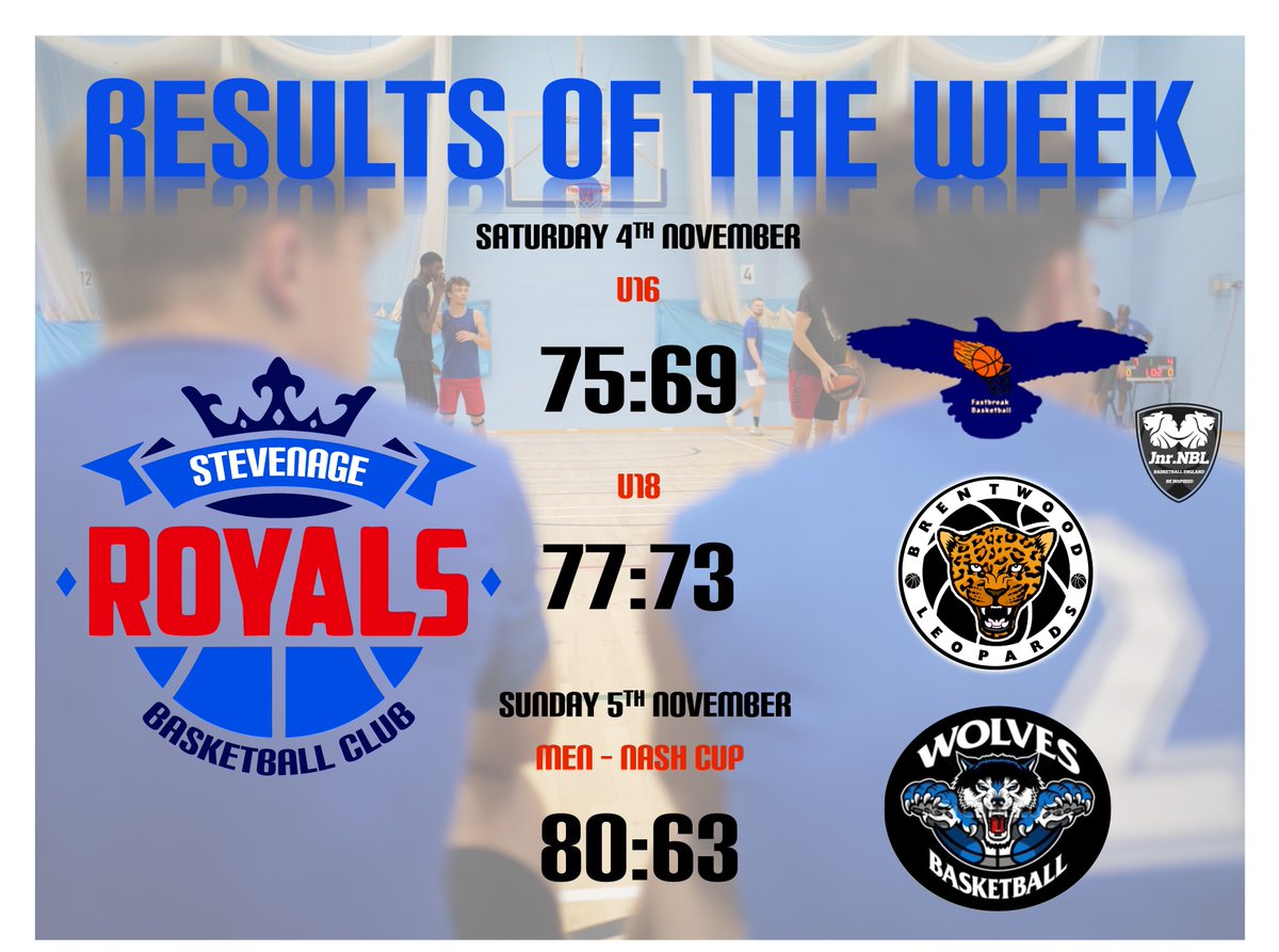 Stevenage Royals tweet media