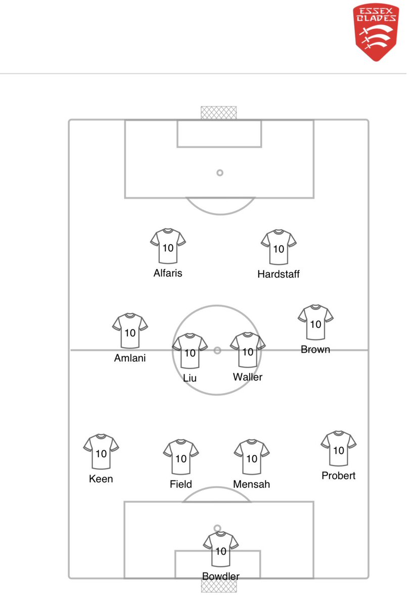 UOEWFC's tweet photo. Second team formation and line-up ❤️🖤 https://t.co/CUcA9c4CHs