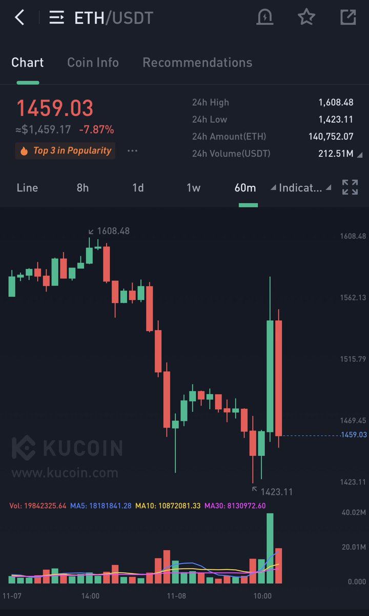JorgeCryptomatic 👁 tweet media