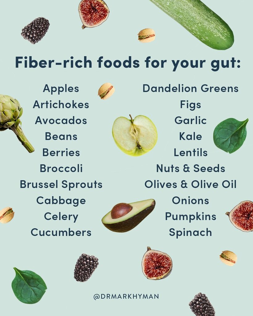 OrganicLiveFood's tweet photo. Eating fiber rich foods can boost #metabolism and improve #weightloss: https://t.co/H4ZSmX5Lww https://t.co/2E0C34Q5sx
