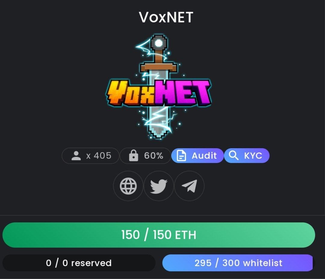 Joebitcoin9's tweet image. @Voxnet Has hit Hardcap, I never doubted it!
#VOXNET #ETH #LFG