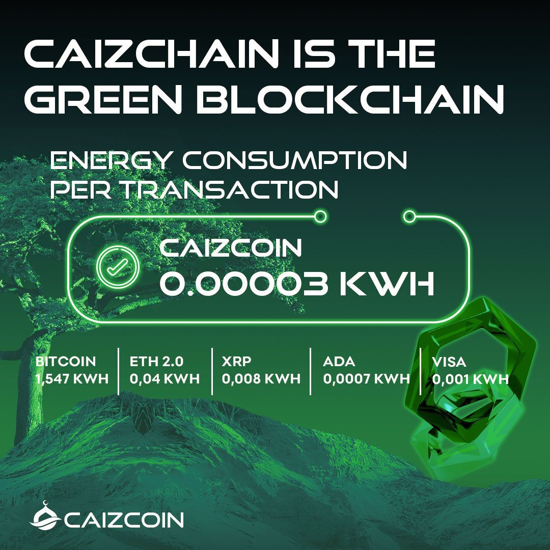 Caizcoin's tweet photo. At caiz, we believe that we not only have a responsibility towards our community but also to our planet. As we are environmentally conscious, socially responsible, and we have a governance structure.
#caiz #responsibility #globalwarming #conscious #governancestructure #esg https://t.co/eGU2MggqUq