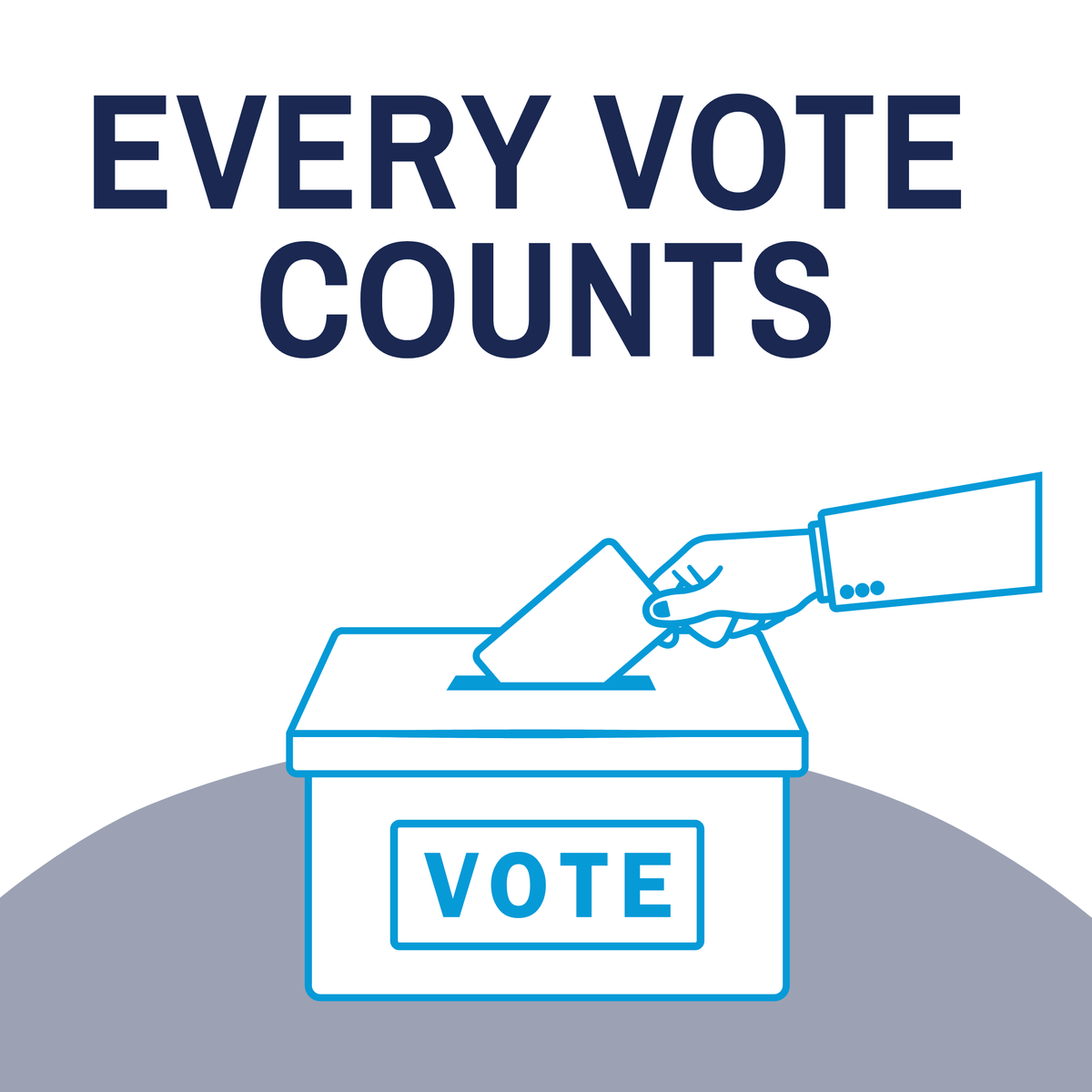 KansasChamber's tweet photo. Don’t forget to get out and vote today! You can find sample ballots and your designated polling location at https://t.co/igMAx3CWhK.
#KSJobCreators #VoteProJobs #KansasElection #VotingDay #Election2022 https://t.co/ZUlL1X09H9