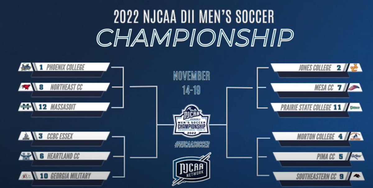 MCAthletics1924's tweet photo. 🚨⚽️THE ROAD TO TUCSON⚽️🚨

The Panthers seed has been revealed! Full coverage on their chase for a championship🏆👇#WeAreMC

https://t.co/tVWitWjEUF https://t.co/5rxiBzwnip