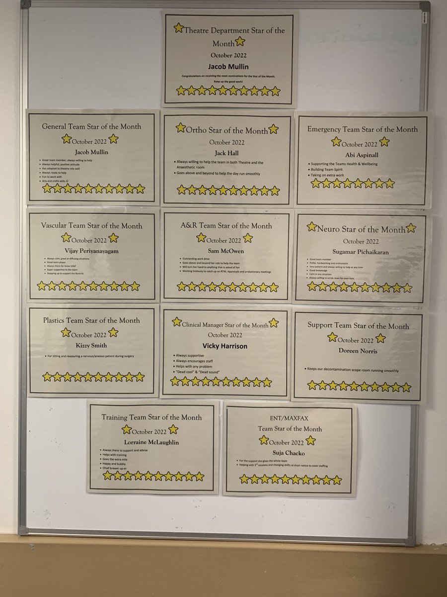 Theatre stars of the month for October announced nominated by colleagues. Overall dept star of the month goes to Theatre support worker Jacob for being a great team member &amp; always helpful. Well done guys. ⁦<a href="/DNDTeam_Surgery/">Lisa Elliott</a>⁩ ⁦<a href="/louisegracie123/">Louise Gracie</a>⁩