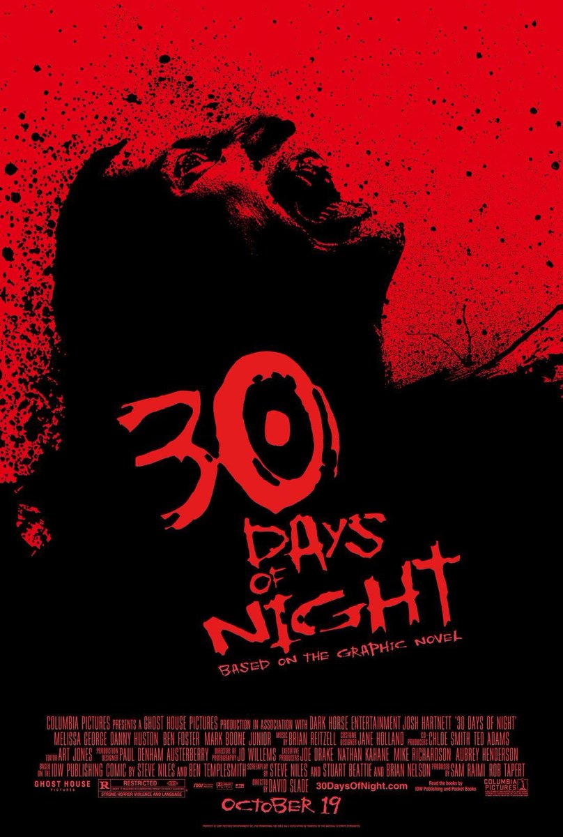 On a Scale of 1 To 10 How Do You Rate 30 Days of Night?