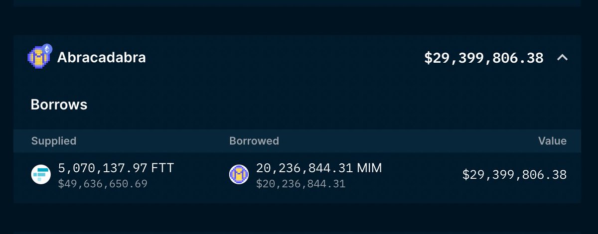 1/ Alameda previously borrowed hundreds of millions of $ from DeFi

Now they are facing a liquidity...