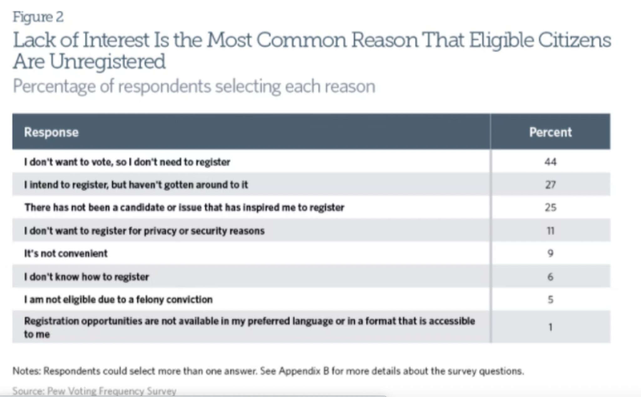 Glenn Greenwald on Twitter: