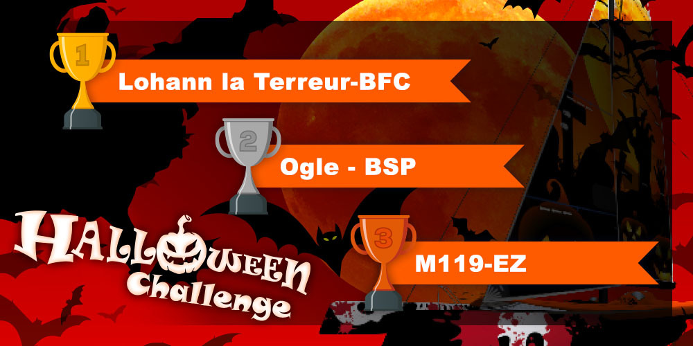🎃Halloween Challenge s'est terminée et la plupart des e-skippers se sont perdus dans le triangle des Bermudes💀

Voici le podium 👏
🥇Lohann la Terreur - BFC
🥈Ogle - BSP 
🥉M119 - EZ 

Rendez-vous demain à 14h15 pour le départ de la <a href="/RouteDuRhum/">Route du Rhum - Destination Guadeloupe</a> 🔥

👉 virtualregatta.com/fr/offshore-je…