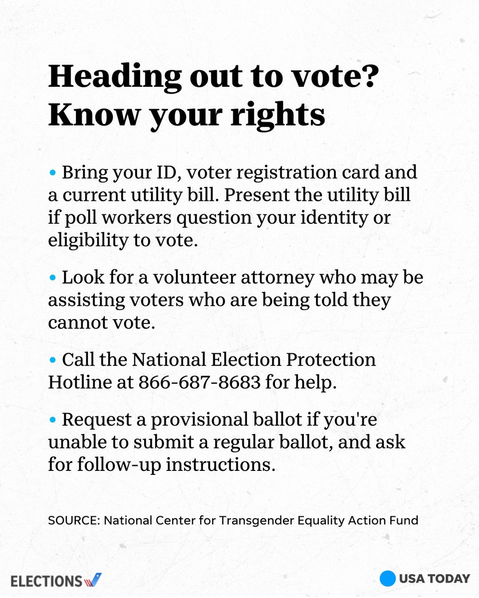 USATODAY's tweet image. An estimated 110,800 eligible transgender voters live in states with strict photo voter ID laws. Here&apos;s what to know when you go to vote.