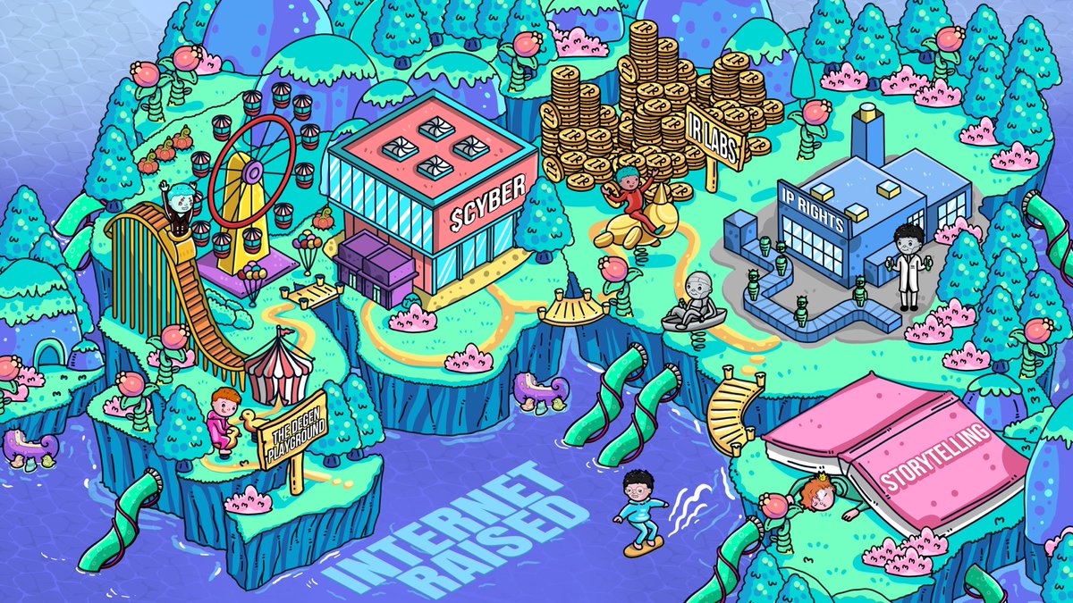 Internet Raised: The Web3 Playground ✨🧪

Over the past 7 months, our team has been working diligently to bring you the next Web3 Adventure!

Welcome to Internet Raised 🧵👇