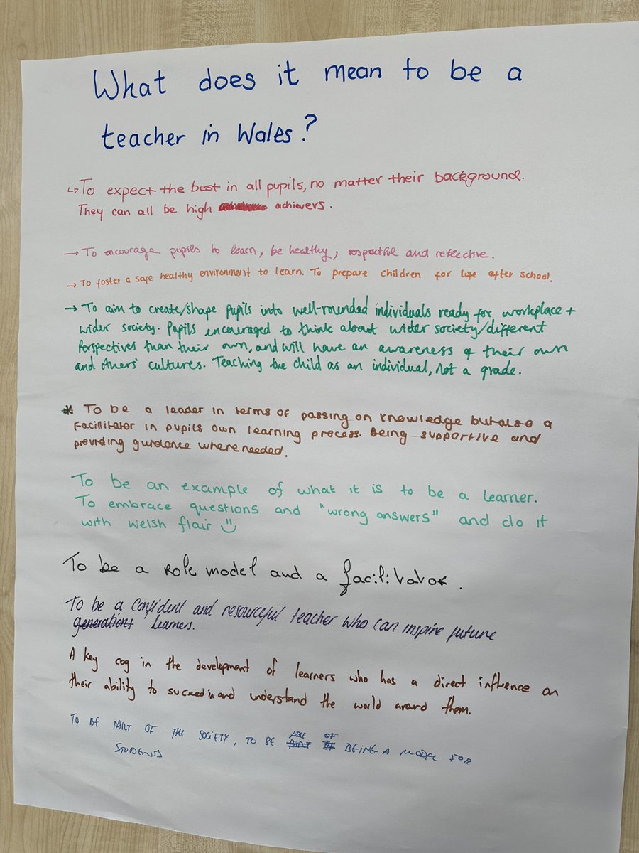 cgrennan01's tweet photo. @PGCEswanseauni @officialCHS @RossJBEvans1 Great first PAT day at Cardiff High. Really enjoyed sharing our thinking around curriculum for Wales https://t.co/l4oWxNkQ3f