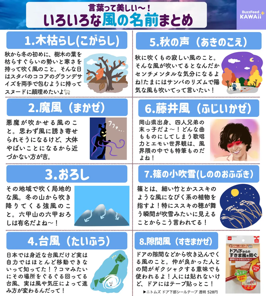 すごく勉強になる！いろいろな「風の名前」のまとめ！