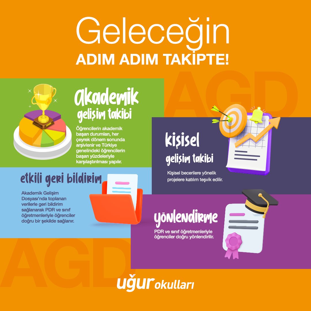 Uğur Okullarında başarının her adımı takipte! 🚀

Akademik Gelişim Dosyası ile öğrencilerimizin akademik, sosyal ve bireysel gelişimlerini online portfolyoda saklıyor; Akademik Gelişim İzleme Sınavı AGİS ile dönemsel gelişimlerini analiz ediyoruz. 🎯

#UğurluOlmak
