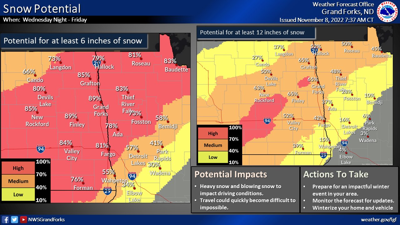 nws-grand-forks-on-twitter-a-winter-storm-is-set-to-impact-the-region