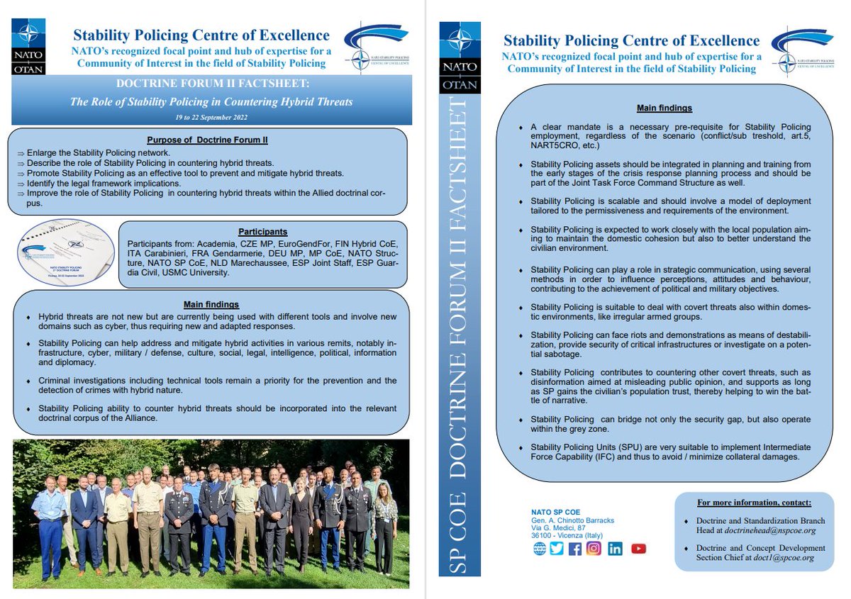 #DYWTK the main findings of the @NSPCOE’s 2nd Doctrine Forum on the role of #StabilityPolicing in countering #HybridThreats in #FragileStates?
Have a look at the factsheet 👇👇
#WeAreNATO #StrongerTogether