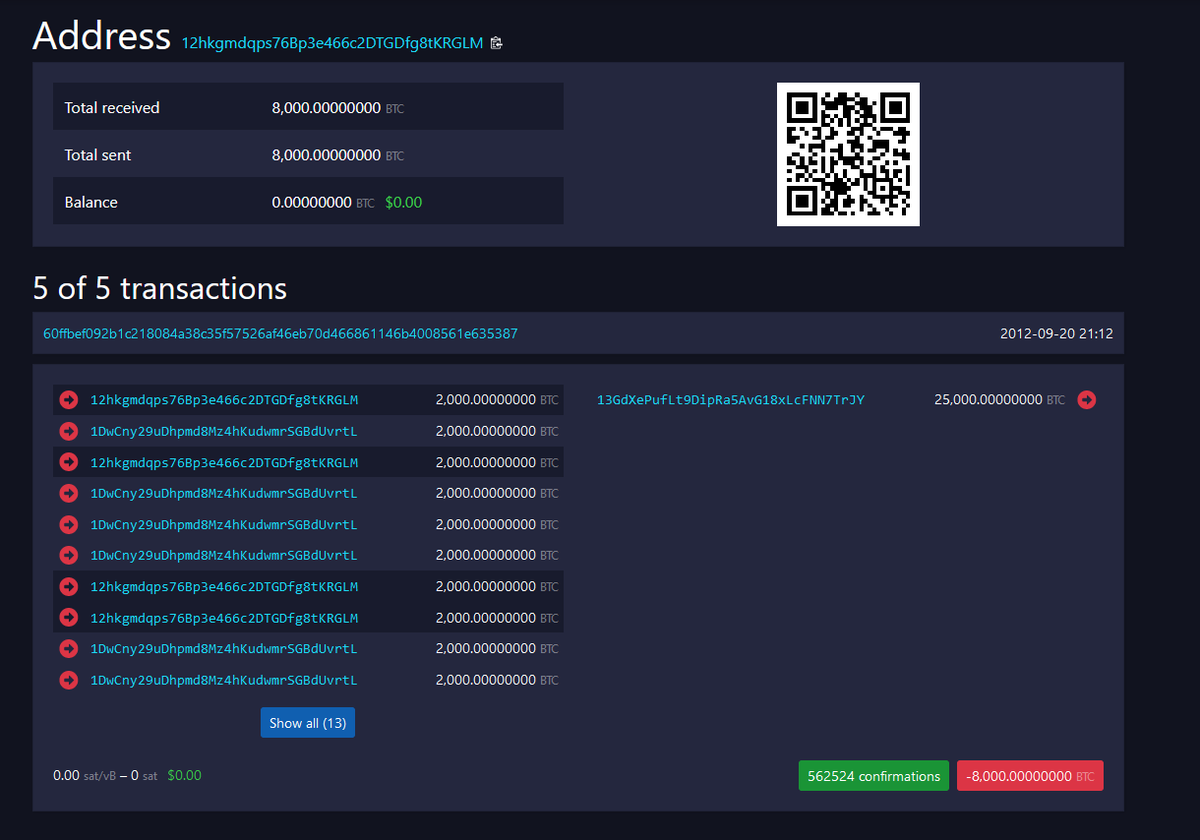 The US Government stole $3.6 Billion in #Bitcoin from Bitcointalk user ...